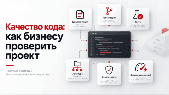 Качество кода: как бизнесу проверить проект