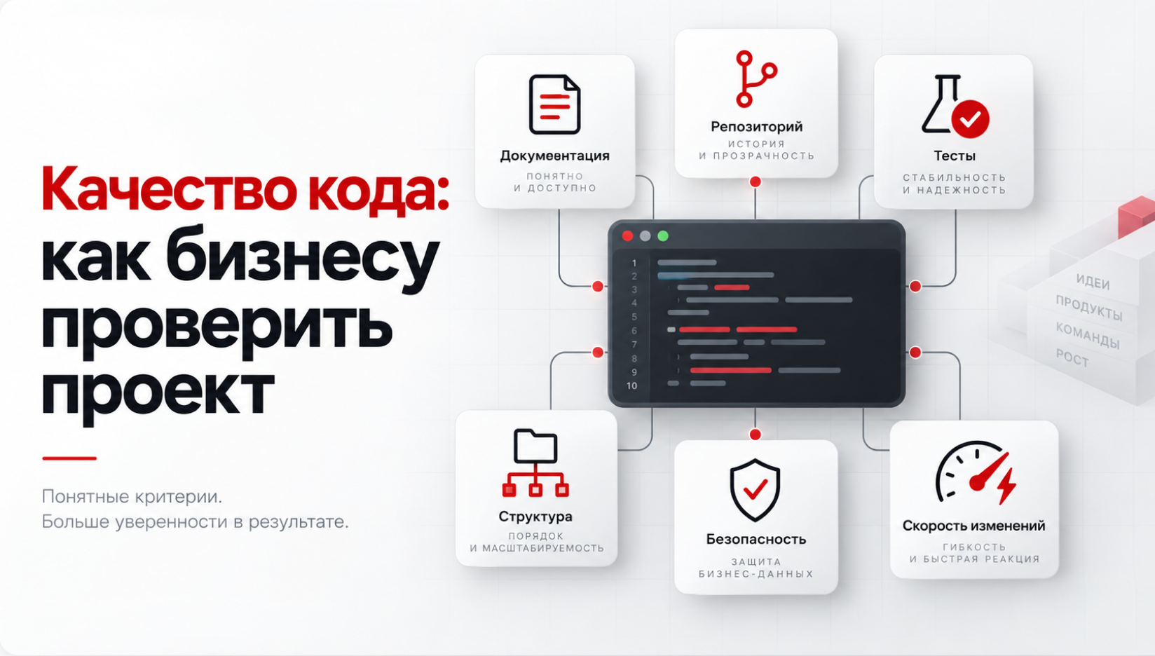 Качество кода: как бизнесу проверить проект