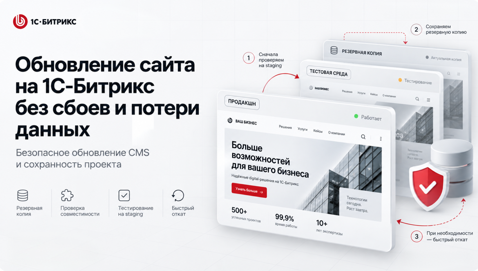 Как обновить сайт на 1С-Битрикс и не нарушить работу проекта